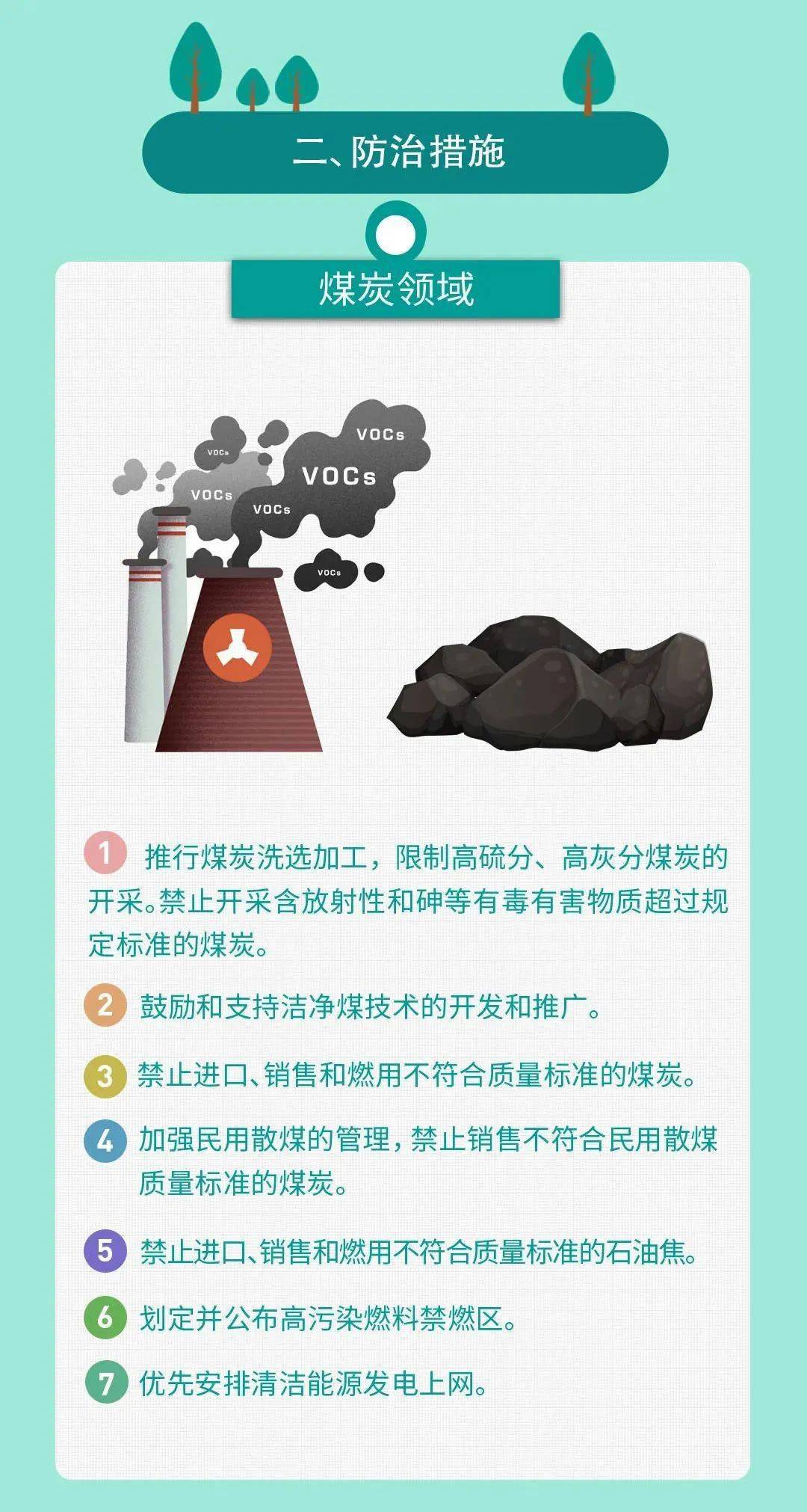 保衛(wèi)藍(lán)天丨大氣污染防治法的合同能源管理創(chuàng)新路徑